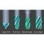 Picture of LMT FETTE 2647639 DIA 5/16 SH 0.3125 LOC 0.3125 OAL 2.50 End Mill Lens Form Carbide AlTiN Single End High Feed Lens Shape0.0300 0.76MM SWIFT Carb