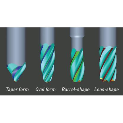 Picture of LMT FETTE 2647627 DIA 1/4 SH 0.2500 LOC 0.8300 OAL 2.50 End Mill Oval Form Carbide AlTiN Single End Carbide Ball Oval0.0400 1.02MM SWIFT Carb