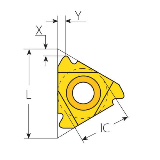 Picture of VARDEX 4XIR4RD VKX Insert Sandvik Full Profile TiN 4.00TPI Round
