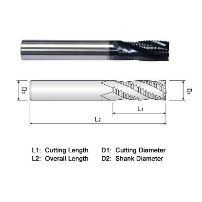 Picture of WIDIN FA504048 DIA 3/4 SH 0.7500 LOC 1.6250 OAL 4.00 End Mill Carbide AlTiN Single End Square Sharp Z-CLASSIC