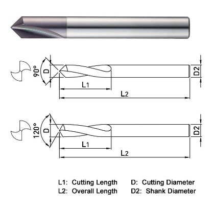 Picture of WIDIN LDS100L 10.00MM DIA 90° Point 2 Flute 2-3X Drill
