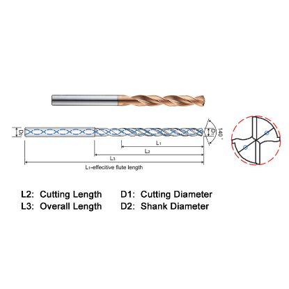 Picture of WIDIN HPI50508733 8.733MM DIA 140° Point 2 Flute 5XD Drill