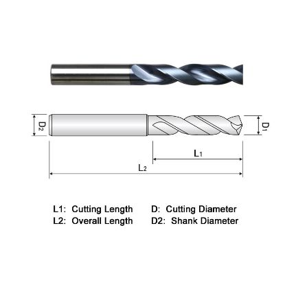 Picture of WIDIN PDM200 20.00MM DIA 140° Point 2 Flute 3XD Drill