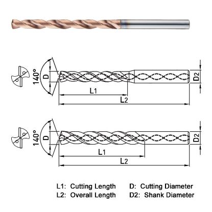 Picture of WIDIN SF508155 15.50MM DIA 140° Point 2 Flute 8XD Drill
