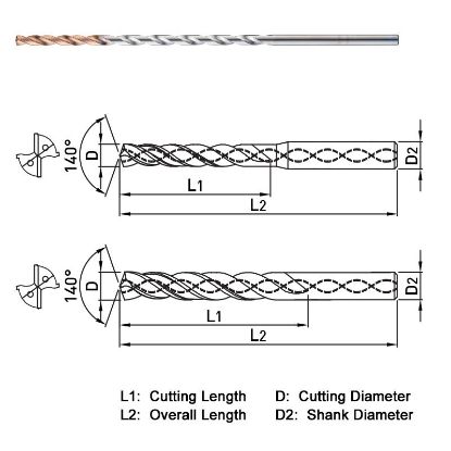 Picture of WIDIN SF520064 6.40MM DIA 140° Point 2 Flute 20XD Drill