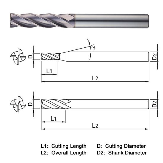 Picture of WIDIN TX224200 DIA 20MM SH 0.7874 LOC 1.7717 OAL 3.9370 End Mill Standard Flute Standard Helix Carbide TiAlN Single End Square Sharp THUNDER