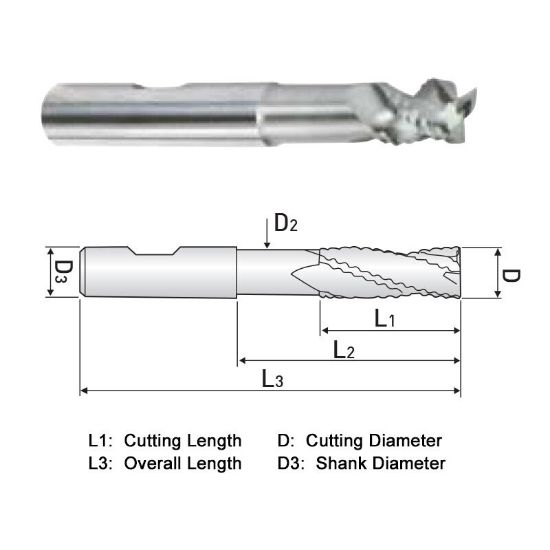 Picture of WIDIN WAF313A064 DIA 1 SH 1.00 LOC 0.9375 OAL 6.00 End Mill Carbide Uncoated Single End Square Sharp ALU-WAVE