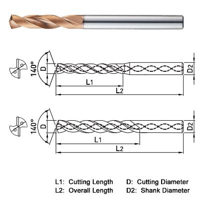 Picture of WIDIN SF503163 16.30MM DIA 140° Point 2 Flute 3XD Drill