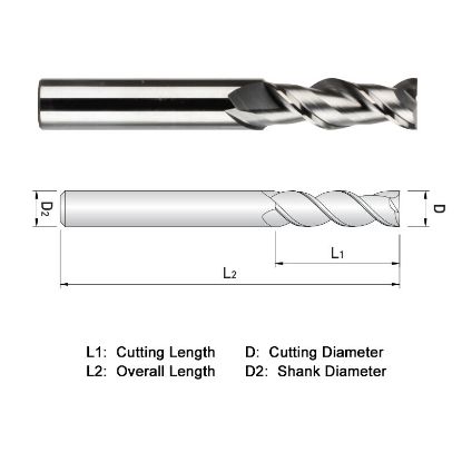 Picture of WIDIN WAE302A012 DIA 3/16 SH 0.1875 LOC 0.3125 OAL 2.00 End Mill Standard Flute High Helix Carbide Uncoated Single End Square Sharp ALU-WAVE
