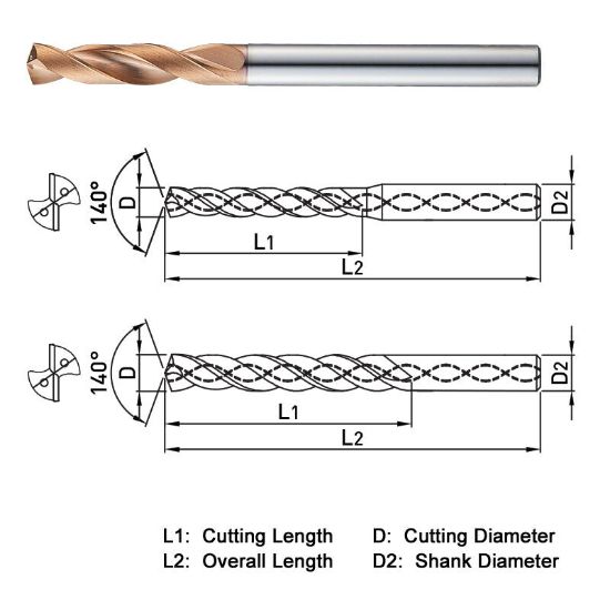 Picture of WIDIN SF503152 15.20MM DIA 140° Point 2 Flute 3XD Drill