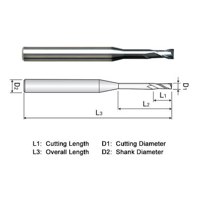 Picture of WIDIN WE7120612 DIA 0.60MM SH 0.1575 LOC 0.0354 OAL 1.771 End Mill Standard Flute Standard Helix Carbide AlTiN Single End Square Sharp Z-CLASSIC