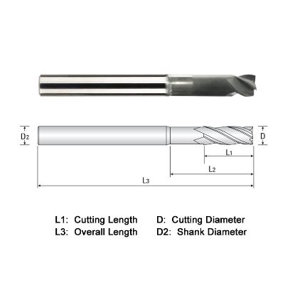 Picture of WIDIN WGE514A0020312-2SP DIA 1/32 SH 0.1250 LOC 0.0937 OAL 2.00 End Mill Standard Flute Standard Helix Carbide Diamond Single End Square Sharp Z-GRA-MATE