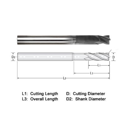 Picture of WIDIN WGR514A0121500-4-020SP DIA 3/16 SH 0.1875 LOC 0.3750 OAL 4.00 End Mill Standard Flute Standard Helix Carbide Diamond Single End Corner Radius 0.0200 0.51MM Z-GRA-MATE