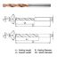 Picture of WIDIN PF50503572 3.572MM DIA 140° Point 2 Flute 5XD Drill