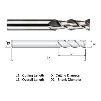 Picture of WIDIN WAE512A064 DIA 1 SH 1.00 LOC 2.00 OAL 5.00 End Mill Standard Flute High Helix Carbide DLC Single End Square Sharp ALU-WAVE