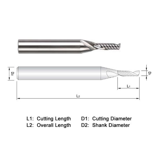 Picture of WIDIN WAE301012-5 DIA 1.20MM SH 0.2362 LOC 0.1969 OAL 1.771 End Mill Standard Flute High Helix Carbide Uncoated Single End Square Sharp ALU-WAVE