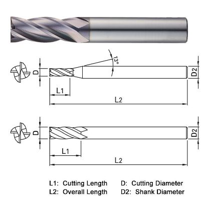 Picture of WIDIN TX204020 DIA 2MM SH 0.1181 LOC 0.2756 OAL 1.5354 End Mill Standard Flute Standard Helix Carbide TiAlN Single End Square Sharp THUNDER