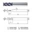 Picture of WIDIN XE504120 DIA 12MM SH 0.4724 LOC 1.0236 OAL 2.9528 End Mill Standard Flute Variable Helix Carbide AlTiN Single End Square Sharp X-STAR