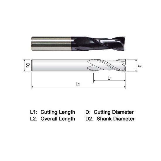 Picture of WIDIN ZA302064LS DIA 1 SH 1.00 LOC 4.00 OAL 7.00 End Mill Standard Flute Standard Helix Carbide AlTiN Single End Square Sharp General Purpose