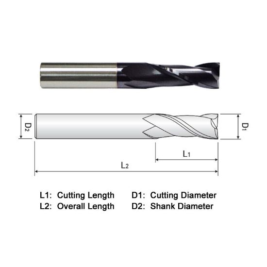 Picture of WIDIN ZA502026 DIA 13/32 SH 0.4375 LOC 1.00 OAL 2.7500 End Mill Standard Flute Standard Helix Carbide AlTiN Single End Square Sharp Z-CLASSIC