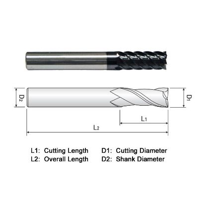 Picture of WIDIN ZA528064 DIA 1 SH 1.00 LOC 4.1250 OAL 7.00 End Mill Standard Flute High Helix Carbide AlTiN Single End Square Sharp Z-CLASSIC