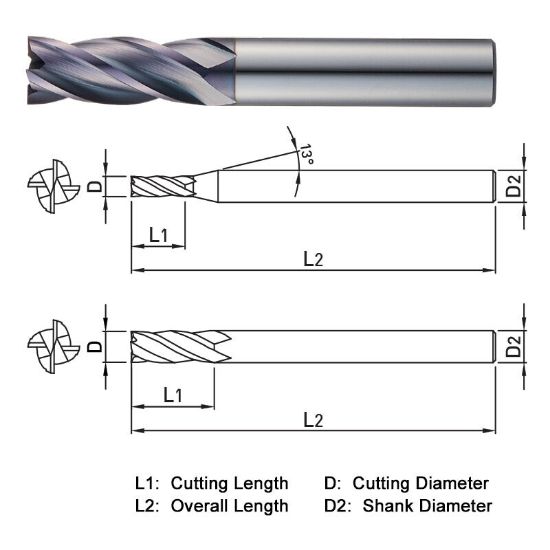 Picture of WIDIN ZE504020 DIA 2MM SH 0.2362 LOC 0.2362 OAL 1.6535 End Mill Standard Flute Standard Helix Carbide AlTiN Single End Square Sharp Z-CLASSIC