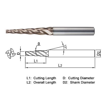 Picture of WIDIN WTE51402503030 DIA 2.50MM SH 0.2362 LOC 1.1811 OAL 2.362 End Mill Taper Flute Carbide AlTiN Single End Square Sharp WINNER