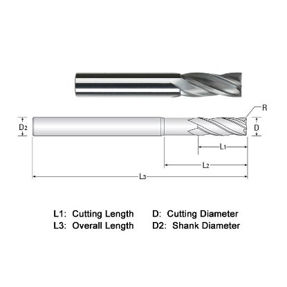 Picture of WIDIN WGE524A006 DIA 3/32 SH 0.1250 LOC 0.0937 OAL 3.00 End Mill Standard Flute Standard Helix Carbide Diamond Single End Square Sharp Z-GRA-MATE