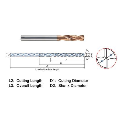 Picture of WIDIN HPI503190 19.00MM DIA 140° Point 2 Flute 3XD Drill