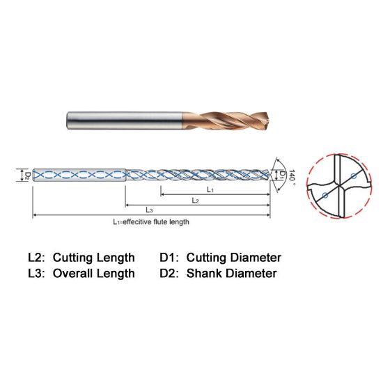 Picture of WIDIN HPI503190 19.00MM DIA 140° Point 2 Flute 3XD Drill