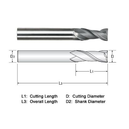 Picture of WIDIN WGE502A003 DIA 3/64 SH 0.1250 LOC 0.1250 OAL 1.50 End Mill Standard Flute Standard Helix Carbide Diamond Single End Square Sharp Z-GRA-MATE