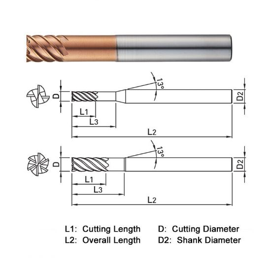 Picture of WIDIN ZE724030 DIA 3MM SH 0.2362 LOC 0.1575 OAL 1.9685 End Mill Standard Flute High Helix Carbide AlTiN Single End Square Sharp Z-STAR