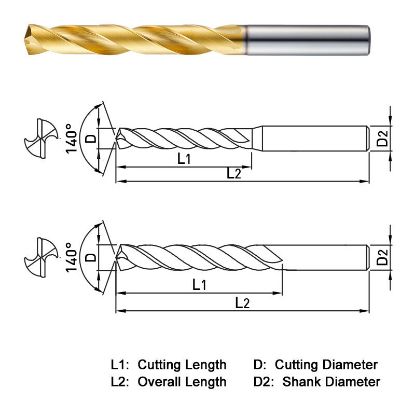 Picture of WIDIN NDPL195 19.50MM DIA 140° Point 2 Flute 5.5-7.5XD Drill