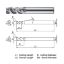 Picture of WIDIN XCR5032010 DIA 20MM SH 0.7874 LOC 1.7717 OAL 3.9370 End Mill Standard Flute High Helix Carbide TiAlN Single End Corner Radius 0.0394 1.00MM X-STAR