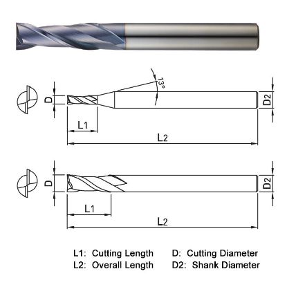 Picture of WIDIN ZM502120 DIA 12MM SH 0.4724 LOC 1.1811 OAL 3.5433 End Mill Standard Flute Standard Helix Carbide AlTiN Single End Square Sharp Z-CLASSIC