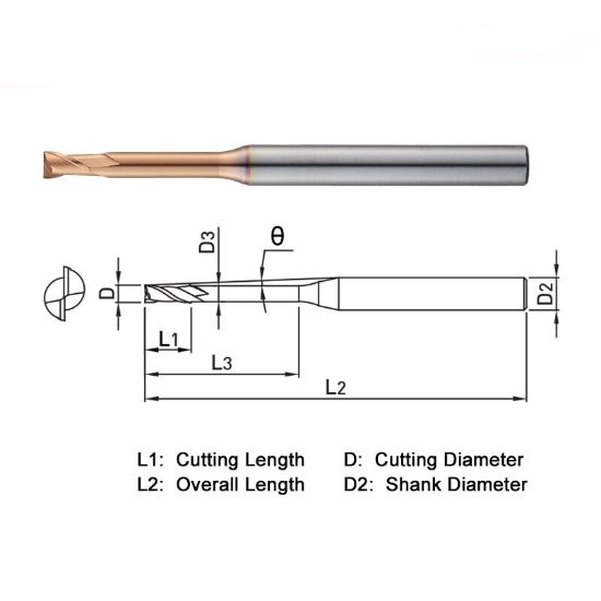 Picture of WIDIN ZSLNS2015-14 DIA 1.50MM SH 0.1575 LOC 0.0886 OAL 2.165 End Mill Standard Flute Standard Helix Carbide AlTiN Single End Square Sharp Z-STAR