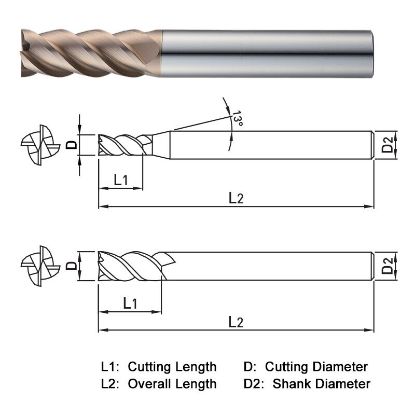 Picture of WIDIN WE504H010 DIA 1MM SH 0.2362 LOC 0.0984 OAL 1.9685 End Mill Standard Flute Standard Helix Carbide AlTiN Single End Square Sharp WINNER