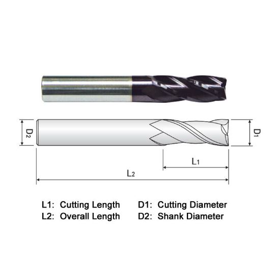 Picture of WIDIN ZA524064 DIA 1 SH 1.00 LOC 2.2500 OAL 5.00 End Mill Standard Flute Standard Helix Carbide AlTiN Single End Square Sharp Z-CLASSIC