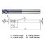 Picture of WIDIN XE524120 DIA 12MM SH 0.4724 LOC 0.5118 OAL 3.8189 End Mill Standard Flute Variable Helix Carbide AlTiN Single End Square Sharp X-STAR
