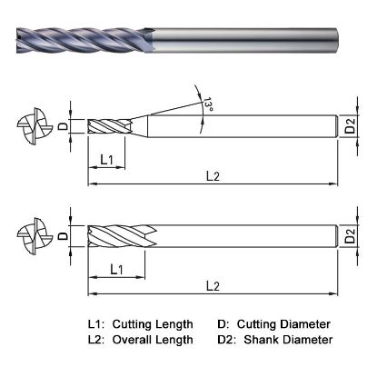Picture of WIDIN ZE534061 DIA 6MM SH 0.2362 LOC 2.3622 OAL 6.1024 End Mill Standard Flute Standard Helix Carbide AlTiN Single End Square Sharp CLASSIC