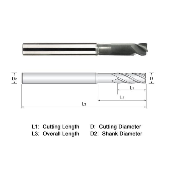 Picture of WIDIN WGE514A0060500-3 DIA 3/32 SH 0.1250 LOC 0.2813 OAL 3.00 End Mill Standard Flute Standard Helix Carbide Diamond Single End Square Sharp Z-GRA-MATE