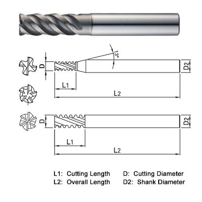 Picture of WIDIN ZF624121 DIA 12MM SH 0.4724 LOC 1.0236 OAL 3.2677 End Mill Carbide AlTiN Single End Square Sharp Z-SUS-MATE