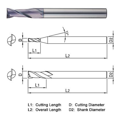 Picture of WIDIN ZM522200 DIA 20MM SH 0.7874 LOC 1.7717 OAL 5.9055 End Mill Standard Flute Standard Helix Carbide AlTiN Single End Square Sharp Z-CLASSIC