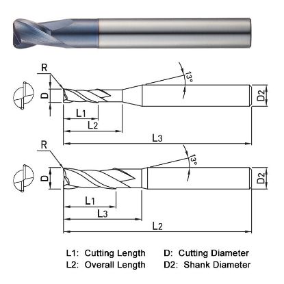 Picture of WIDIN ZR5021015 DIA 10MM SH 0.3937 LOC 0.4724 OAL 3.1496 End Mill Standard Flute Standard Helix Carbide AlTiN Single End Corner Radius 0.0591 1.50MM Z-CLASSIC
