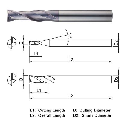 Picture of WIDIN ZE322050 DIA 5MM SH 0.2362 LOC 0.7874 OAL 2.3622 End Mill Standard Flute Standard Helix Carbide TiAlN Single End Square Sharp THUNDER