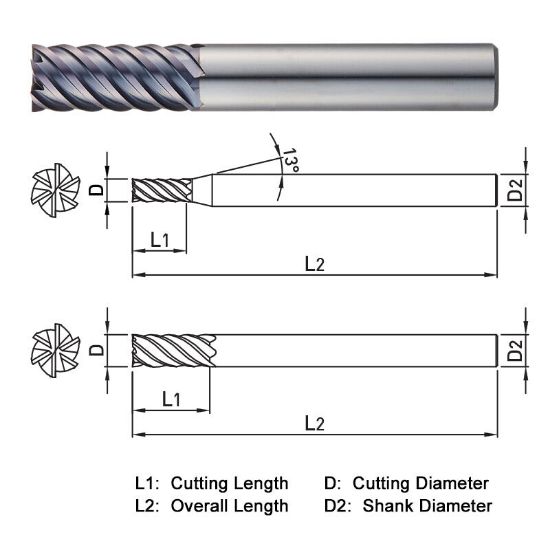 Picture of WIDIN ZE506251 DIA 25MM SH 0.9843 LOC 3.6220 OAL 7.0866 End Mill Standard Flute High Helix Carbide AlTiN Single End Square Sharp Z-CLASSIC