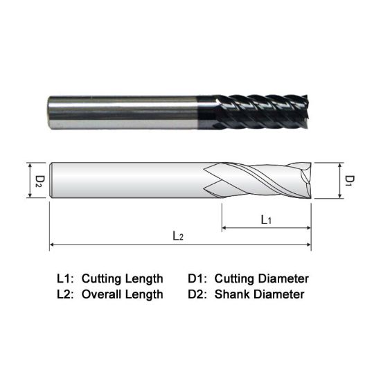 Picture of WIDIN ZA528049 DIA 3/4 SH 0.7500 LOC 3.2500 OAL 6.00 End Mill Standard Flute High Helix Carbide AlTiN Single End Square Sharp Z-CLASSIC