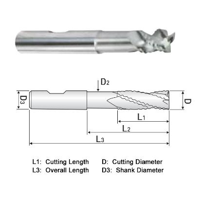Picture of WIDIN WAF313A032 DIA 1/2 SH 0.50 LOC 0.5625 OAL 4.00 End Mill Carbide Uncoated Single End Square Sharp ALU-WAVE