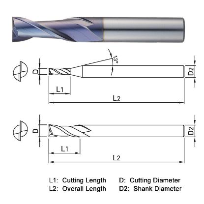 Picture of WIDIN ZE512015 DIA 1.50MM SH 0.2362 LOC 0.1575 OAL 1.574 End Mill Standard Flute Standard Helix Carbide AlTiN Single End Square Sharp CLASSIC