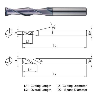 Picture of WIDIN ZE522201 DIA 20MM SH 0.7874 LOC 2.9528 OAL 6.4961 End Mill Standard Flute Standard Helix Carbide AlTiN Single End Square Sharp CLASSIC